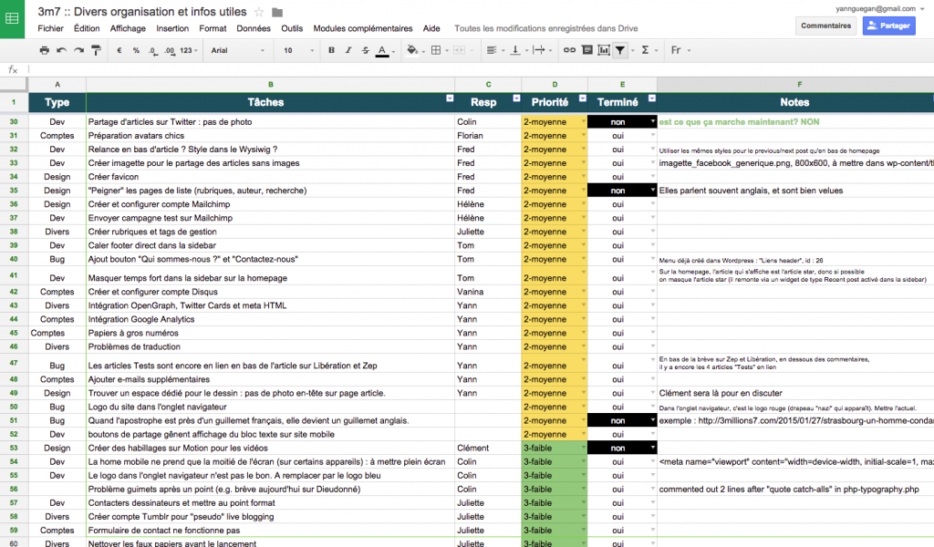 Exemple de “backlog” réalisé avec Google Sheet.